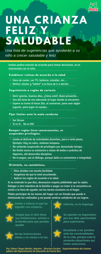 Misión de los padres en la educación