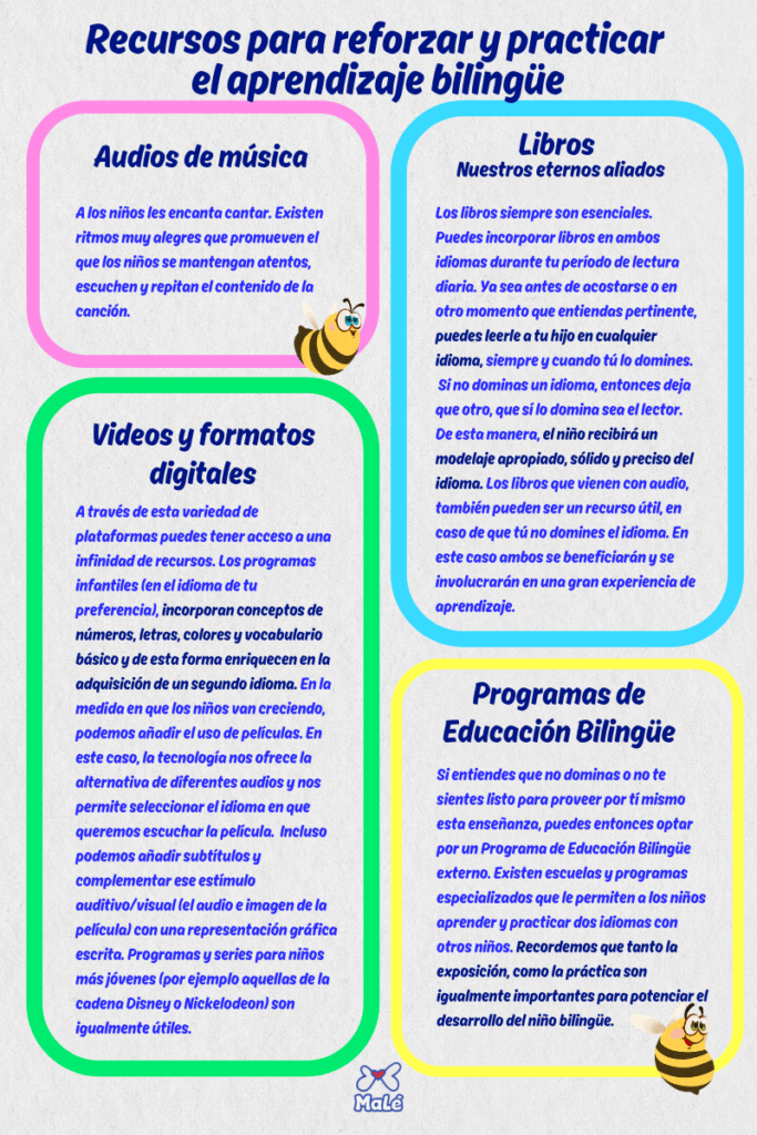 bilingüismo recursos para refuerzo y practica