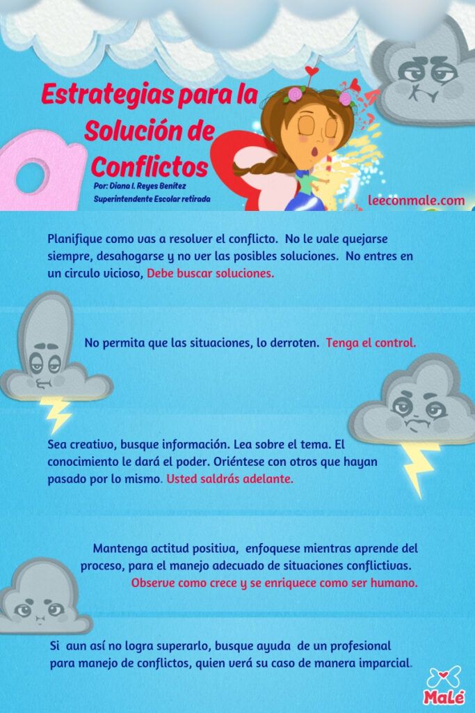 Solución de conflicto