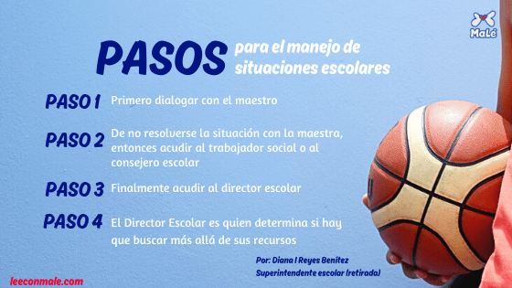 Pasos para el manejo de situaciones