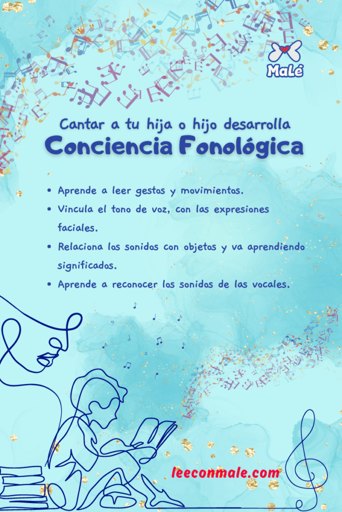 Consciencia fonológica