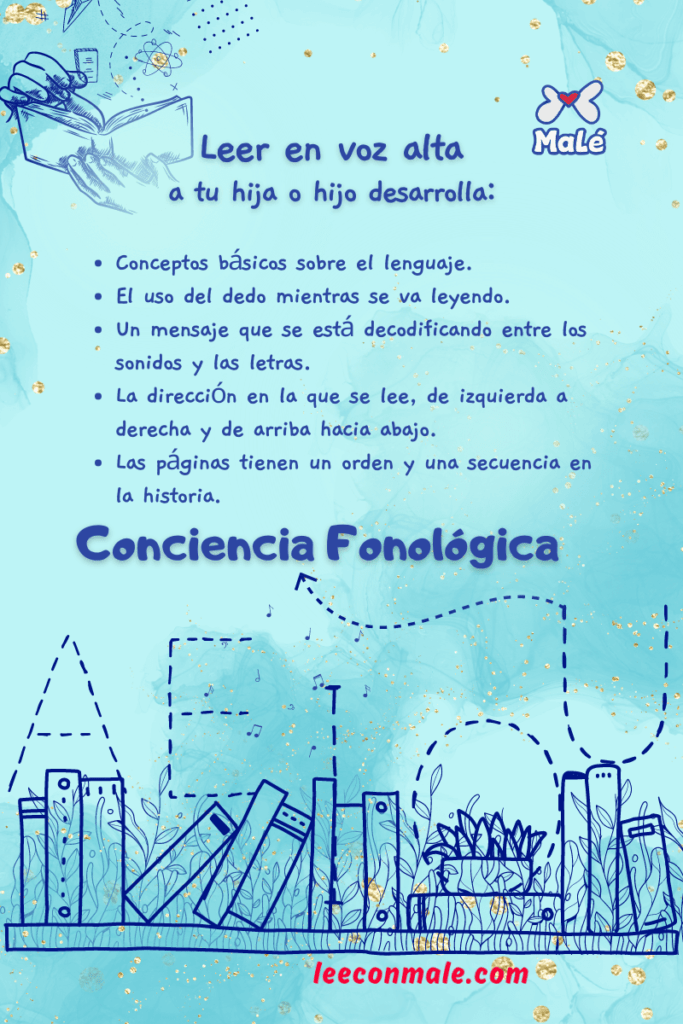 Conciencia fonológica - leer en voz alta