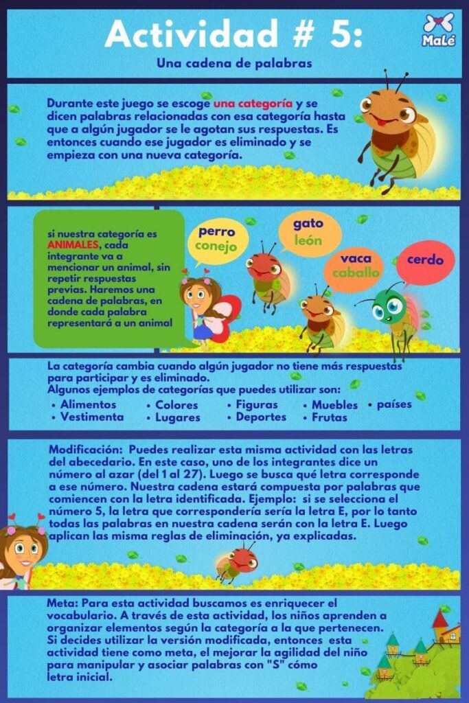 vacaciones con los ninos 5 actividades para toda la familia 5 Cadena de Palabras, ¿De vacaciones con los niños? y tienes un largo viaje que realizar. Aquí 5 actividades para todo la familia que puedes realizar.